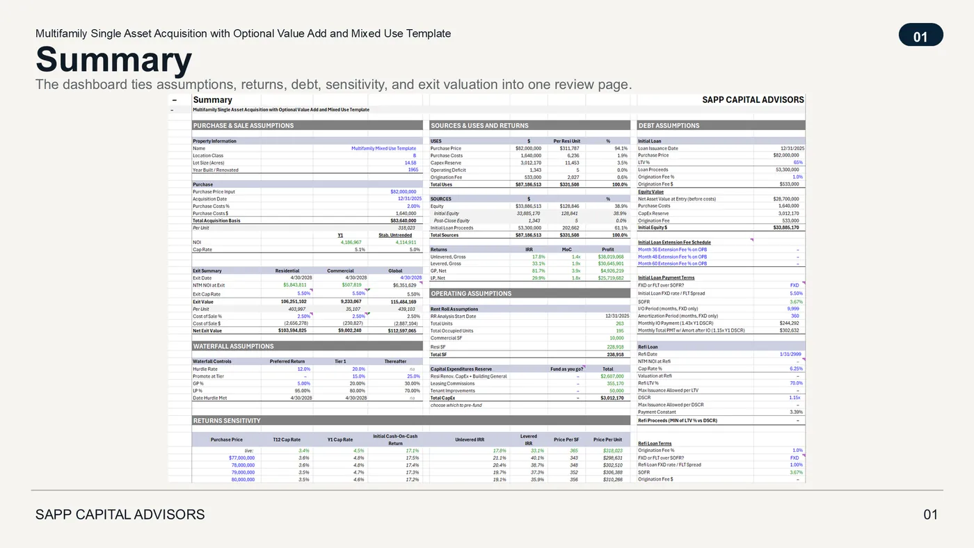 Multifamily Acquisition model summary page